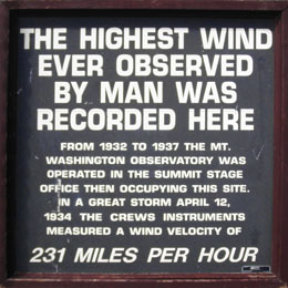 Mount Washington - Highest wind ever observed by man was recorded here at 231 miles per hour in 1934. 